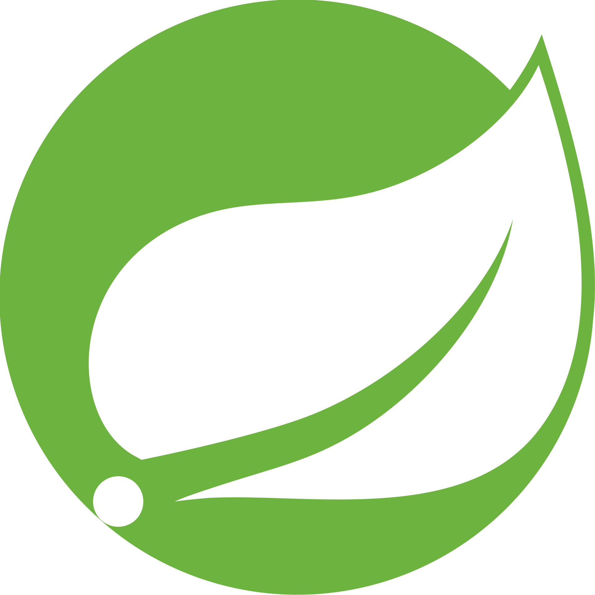 No-Questions-Asked Warranty